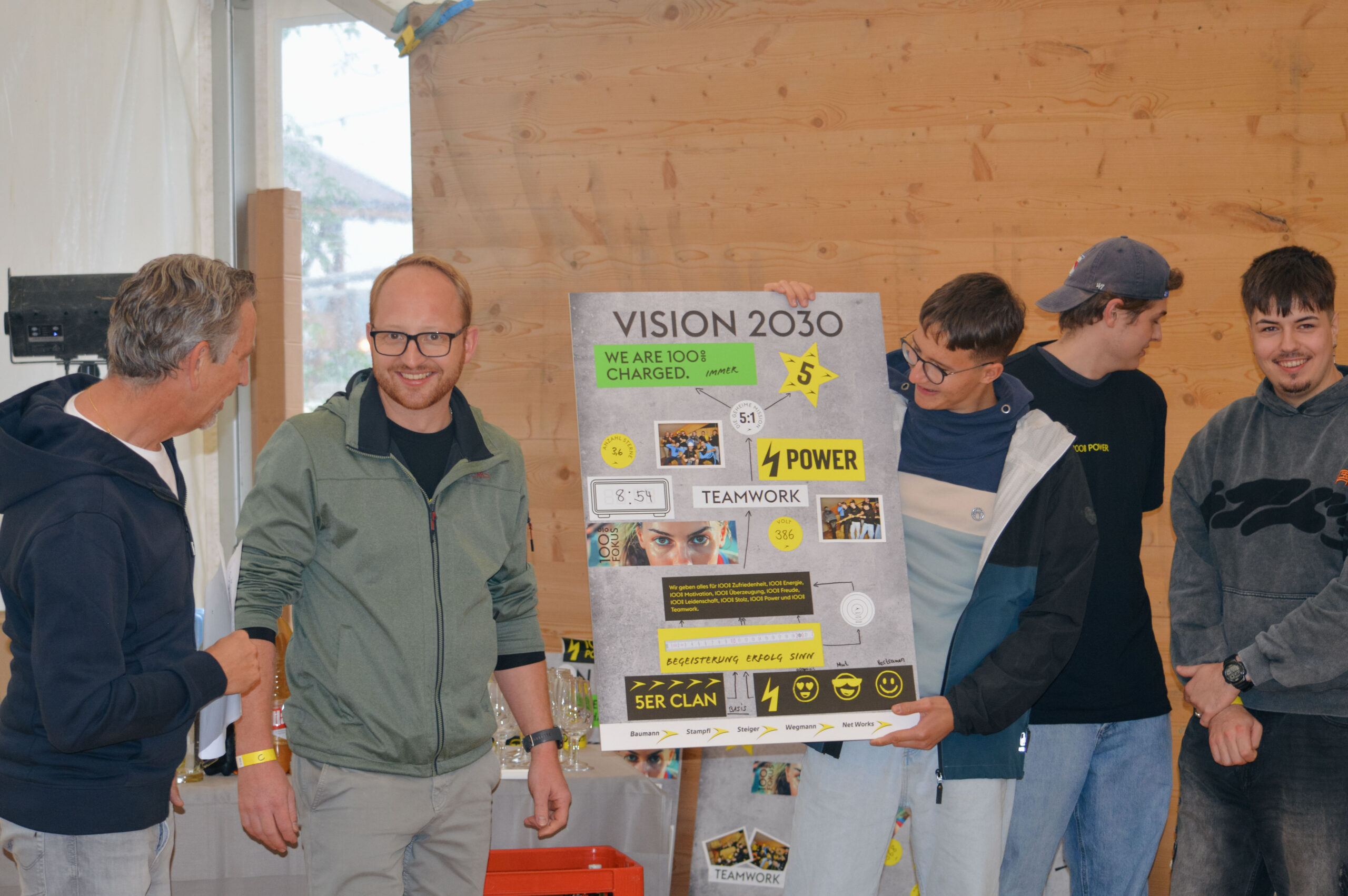 5er Clan: Team mit dem Visionsbild Vision 2030